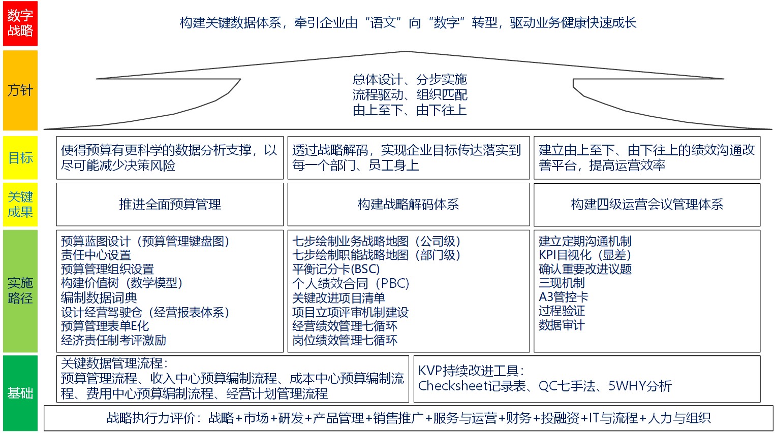 關鍵數據.jpg